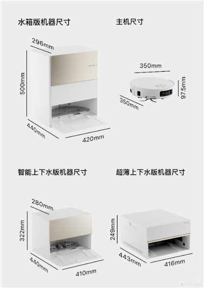자동 충전 기능을 갖춘 스마트 로봇 진공 청소기