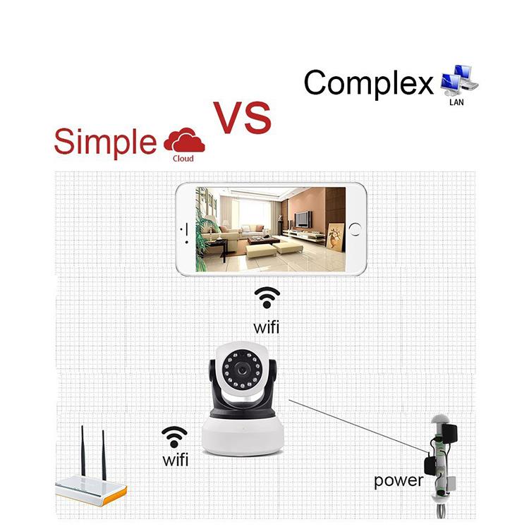 范丹丹+보안 모니터링의 중요성